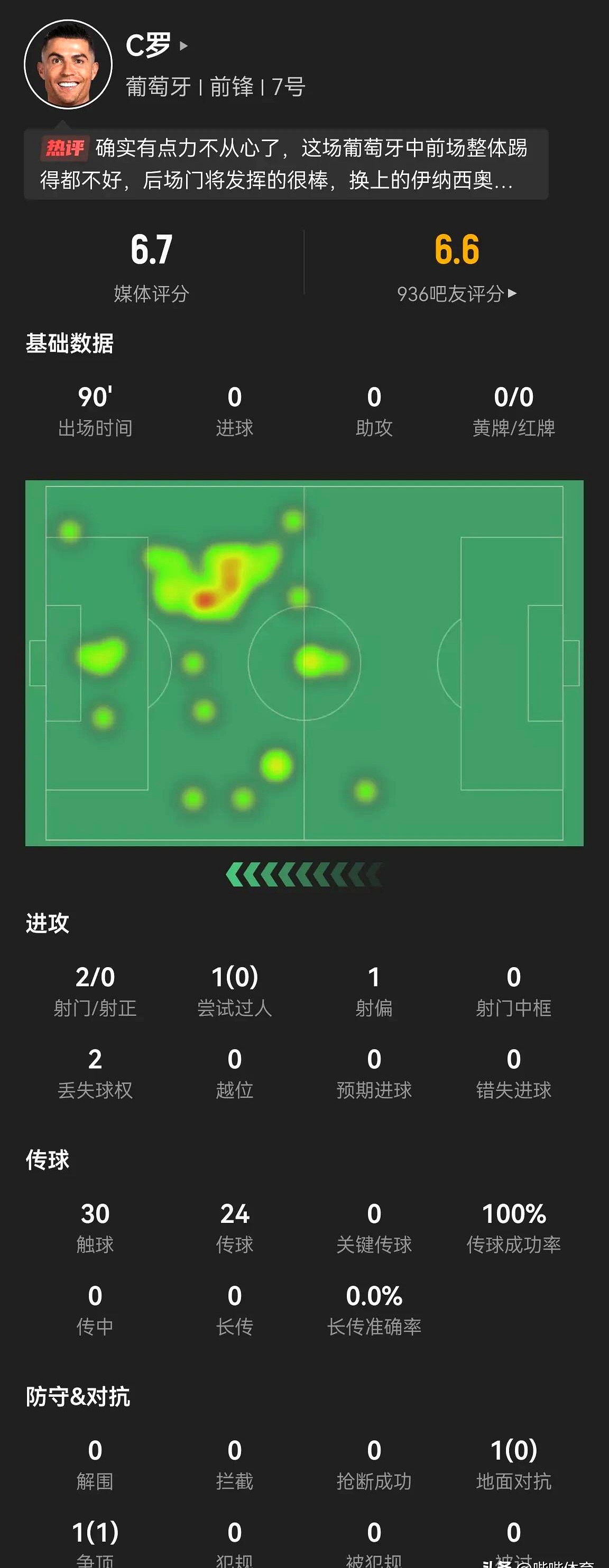 mk体育转折点！葡萄牙体育强势反弹；法联杯关键战攻防权衡；值得警惕；球探报告显示潜力的简单介绍