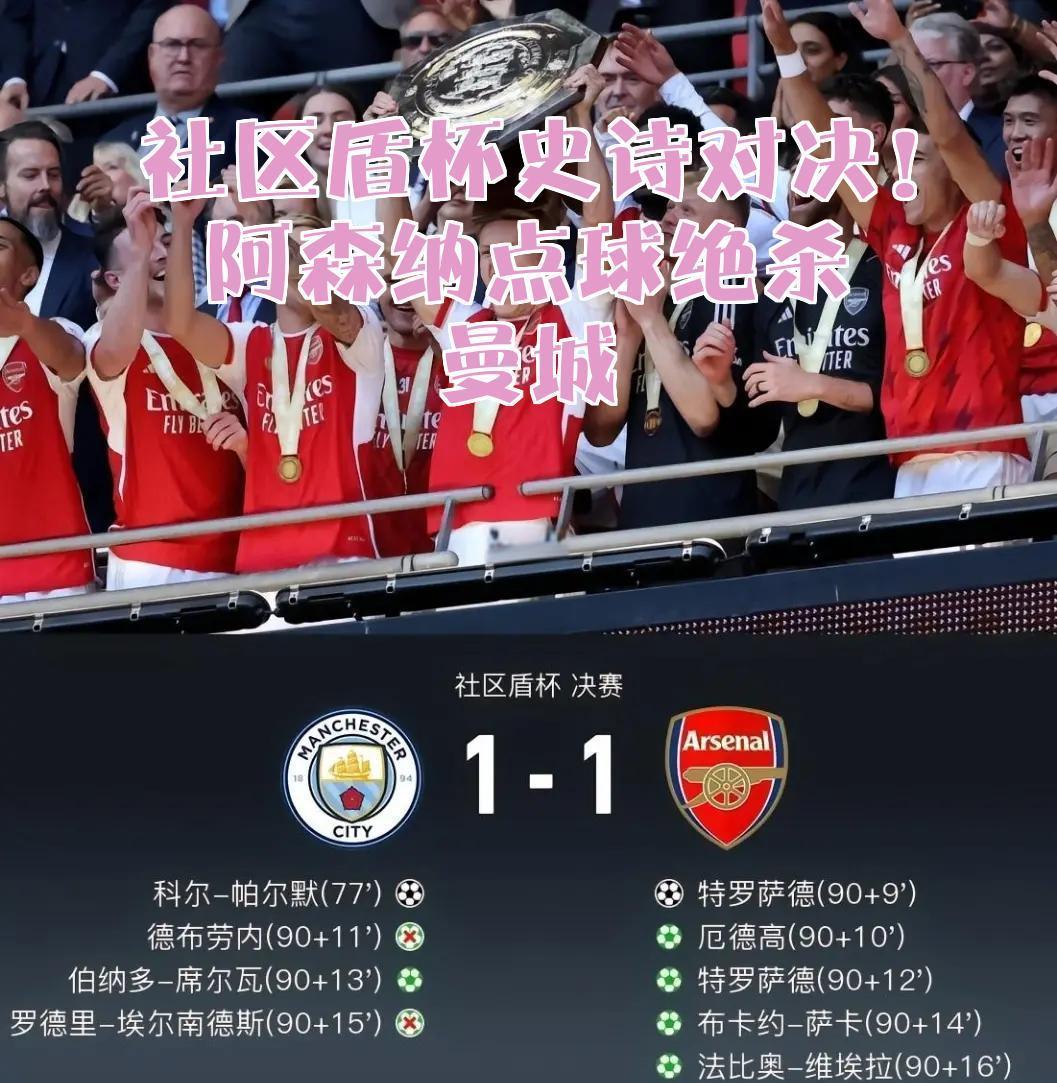 mk体育社区盾赛程吃紧，阿森纳国际比赛日豪取连胜，更衣室稳定，赛季目标并未改变的简单介绍